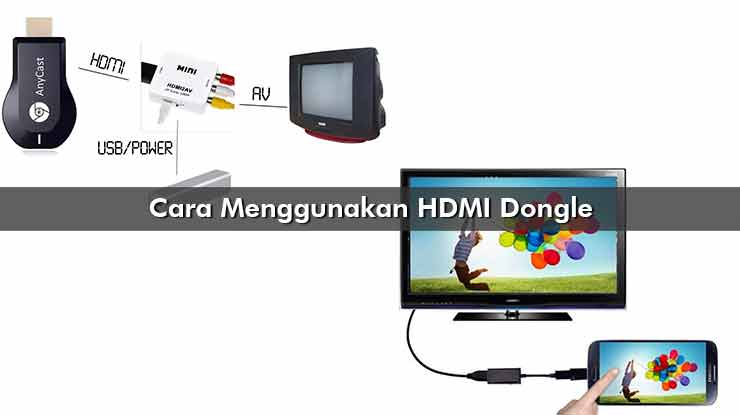 Cara Menggunakan HDMI Dongle